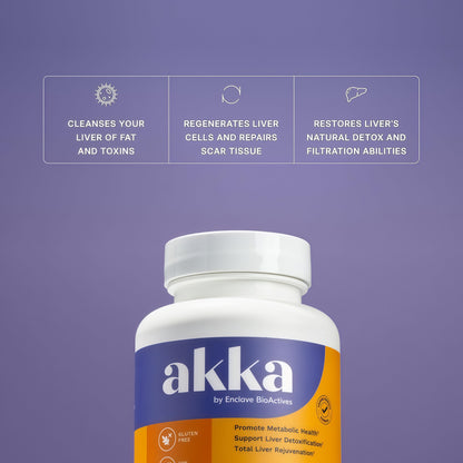 AKKA - Akkermansia Probiotic Liver Cleanse Detox & Repair - Liver Health Supplement for Energy, Digestion & Metabolism with Akkermansia Muciniphila Superbiotics, Non-GMO, Gluten-Free, 4-Pack